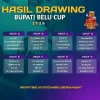 Hasil Drawing Bupati Belu Cup 2026 Resmi Dirilis 